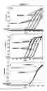 Fig. 02 - Methods and compositions for detecting antibiotic resistant bacteria