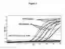 Fig. 04 - Methods and compositions for detecting antibiotic resistant bacteria