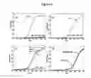 Fig. 07 - Methods and compositions for detecting antibiotic resistant bacteria