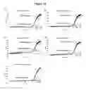 Fig. 13 - Methods and compositions for detecting antibiotic resistant bacteria