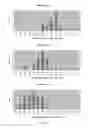 Fig. 08 - LYSIS AND REVERSE TRANSCRIPTION FOR MRNA QUANTIFICATION