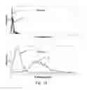 Fig. 15 - APPARATUS AND METHODS FOR KINETIC ANALYSIS AND DETERMINATION OF NUCLEIC ACID SEQUENCES
