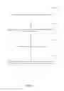 Fig. 06 - Windowed sequencing