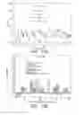Fig. 14 - INTEGRATED SENSOR ARRAYS FOR BIOLOGICAL AND CHEMICAL ANALYSIS