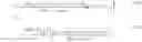 Fig. 08 - GENETIC POLYMORPHISMS ASSOCIATED WITH STROKE, METHODS OF DETECTION AND USES THEREOF