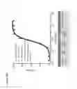 Fig. 06 - THERAPEUTIC AND DIAGNOSTIC METHODS FOR IL-33-MEDIATED DISORDERS