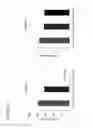 Fig. 10 - THERAPEUTIC AND DIAGNOSTIC METHODS FOR IL-33-MEDIATED DISORDERS