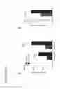 Fig. 12 - THERAPEUTIC AND DIAGNOSTIC METHODS FOR IL-33-MEDIATED DISORDERS