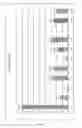 Fig. 09 - Method for the quantitative analysis of nucleic acid fragmentation and amplificability