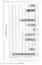 Fig. 12 - Method for the quantitative analysis of nucleic acid fragmentation and amplificability