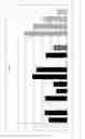 Fig. 20 - Method for the quantitative analysis of nucleic acid fragmentation and amplificability