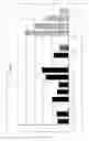 Fig. 23 - Method for the quantitative analysis of nucleic acid fragmentation and amplificability