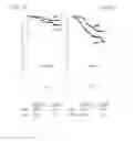 Fig. 09 - GENE EXPRESSION PROFILES TO PREDICT BREAST CANCER OUTCOMES