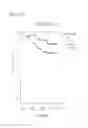 Fig. 13 - GENE EXPRESSION PROFILES TO PREDICT BREAST CANCER OUTCOMES