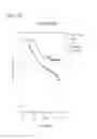 Fig. 15 - GENE EXPRESSION PROFILES TO PREDICT BREAST CANCER OUTCOMES