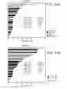Fig. 23 - Method for predicting response to breast cancer therapeutic agents and method of treatment of breast cancer