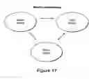 Fig. 12 - CELLULAR ARRAYS AND METHODS OF DETECTING AND USING GENETIC DISORDER MARKERS