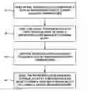 Fig. 01 - Reducing microtexture in titanium alloys