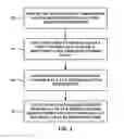 Fig. 02 - Reducing microtexture in titanium alloys