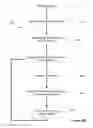 Fig. 06 - Multi-station plasma reactor with RF balancing