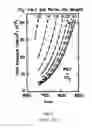 Fig. 06 - ANTICORROSIVE COATINGS, PROCESSES AND USES THEREOF