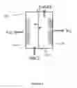 Fig. 07 - Electro-synthetic or electro-energy cell with gas diffusion electrode(s)