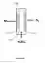 Fig. 19 - Electro-synthetic or electro-energy cell with gas diffusion electrode(s)