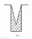 Fig. 02 - Additive for reducing voids after annealing of copper plating with through silicon via