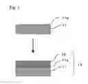 Fig. 02 - Method for pretreatment of base substrate and method for manufacturing layered body using pretreated base substrate