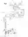 Fig. 06 - Method for producing a synthetic yarn with high moisture regain and yarn obtained