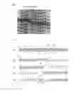 Fig. 03 - Binding structure of industrial fabric