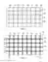 Fig. 03 - Water-repellant conductive fabrics and methods for making the same