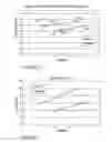 Fig. 04 - Methods of producing a paper product