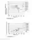 Fig. 07 - Methods of producing a paper product