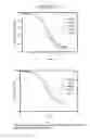 Fig. 08 - Methods of producing a paper product