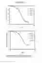 Fig. 09 - Methods of producing a paper product