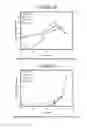 Fig. 11 - Methods of producing a paper product