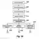 Fig. 19 - Mobile barrier