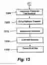 Fig. 21 - Mobile barrier