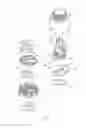 Fig. 03 - Ceramic valve with a middle section having a cold water supply function