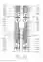 Fig. 43 - Apparatus for drilling deeper and wider well bore with casing