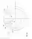 Fig. 19 - Stabilizer