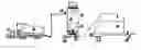 Fig. 01 - Equipment and method enabling to directly use powder polymer in hydraulic fracturing