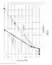 Fig. 07 - CONTROLLING FRACTURE GEOMETRY WITH THE USE OF SHRINKABLE MATERIALS