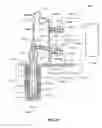 Fig. 10 - Analyzing reservoir using fluid analysis