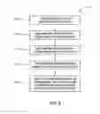 Fig. 11 - Analyzing reservoir using fluid analysis