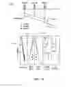 Fig. 14 - Analyzing reservoir using fluid analysis