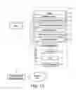 Fig. 10 - Concentration determining method and system