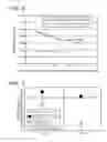 Fig. 05 - Erosion resistant material and turbine blade