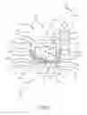 Fig. 03 - Annular cartridge seal